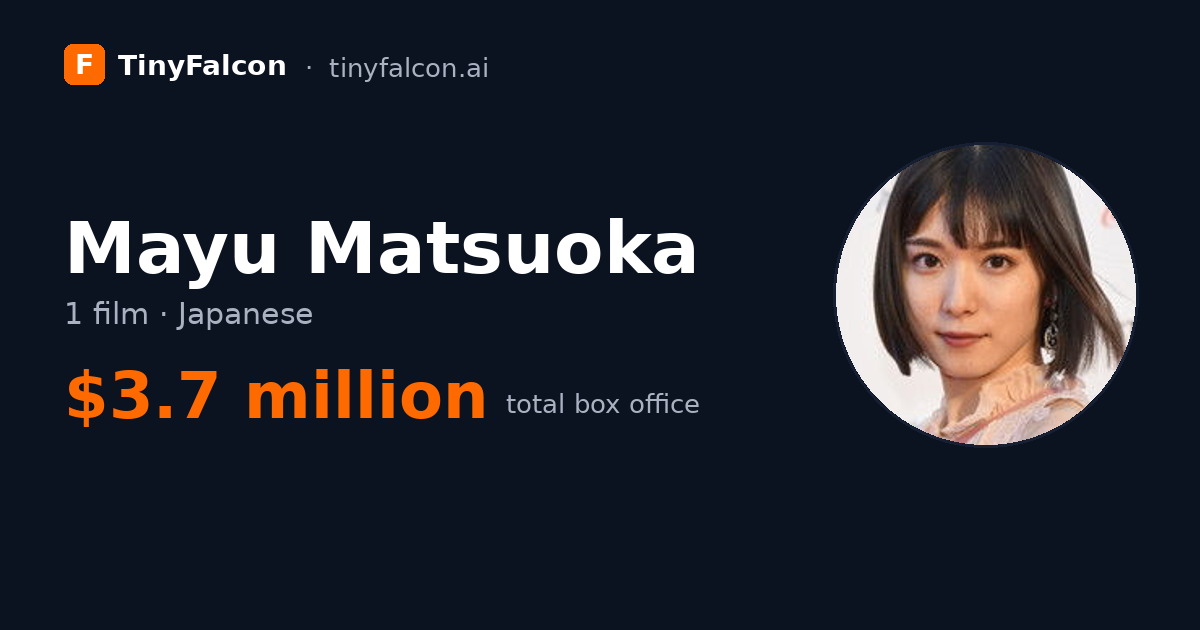 Mayu Matsuoka