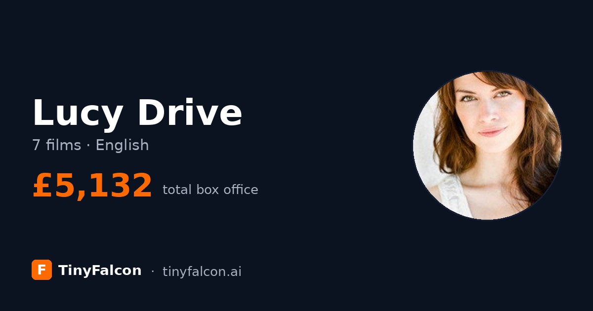 Lucy Drive