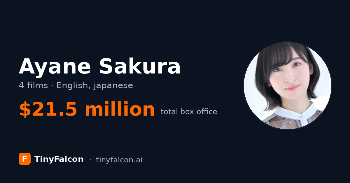 Ayane Sakura