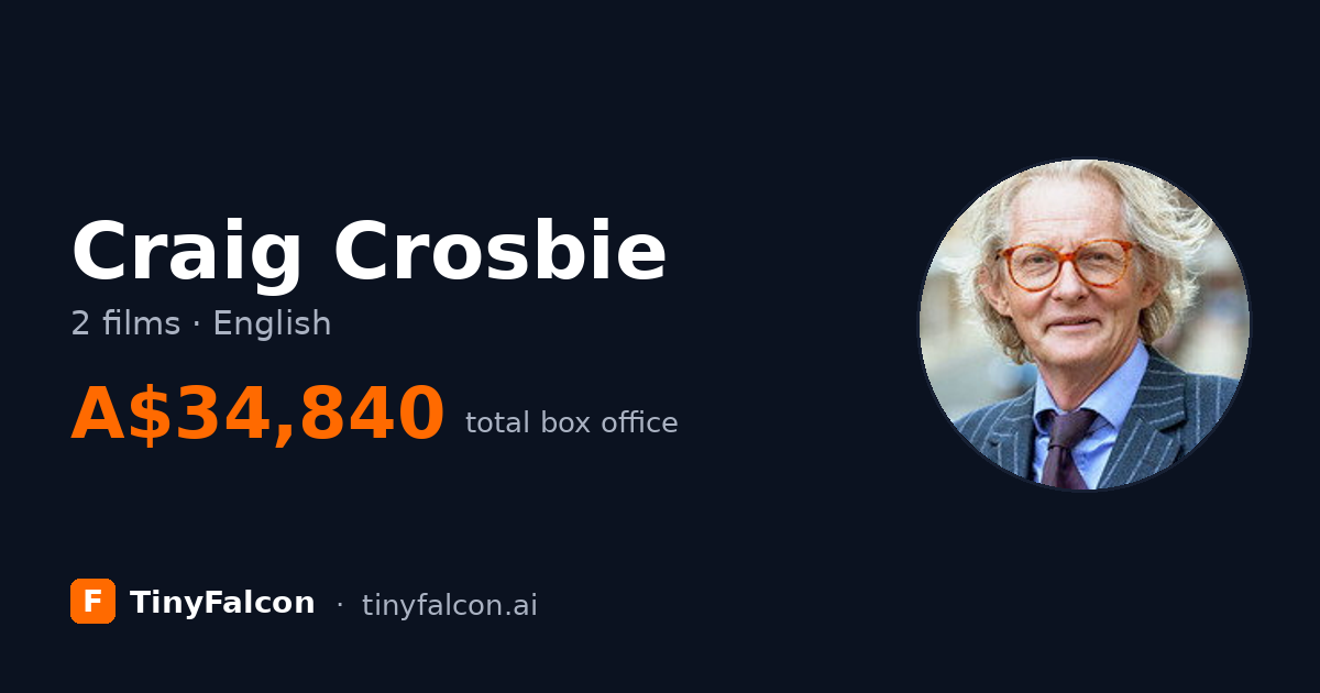 Craig Crosbie
