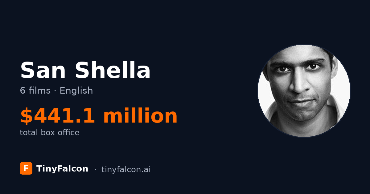 San Shella