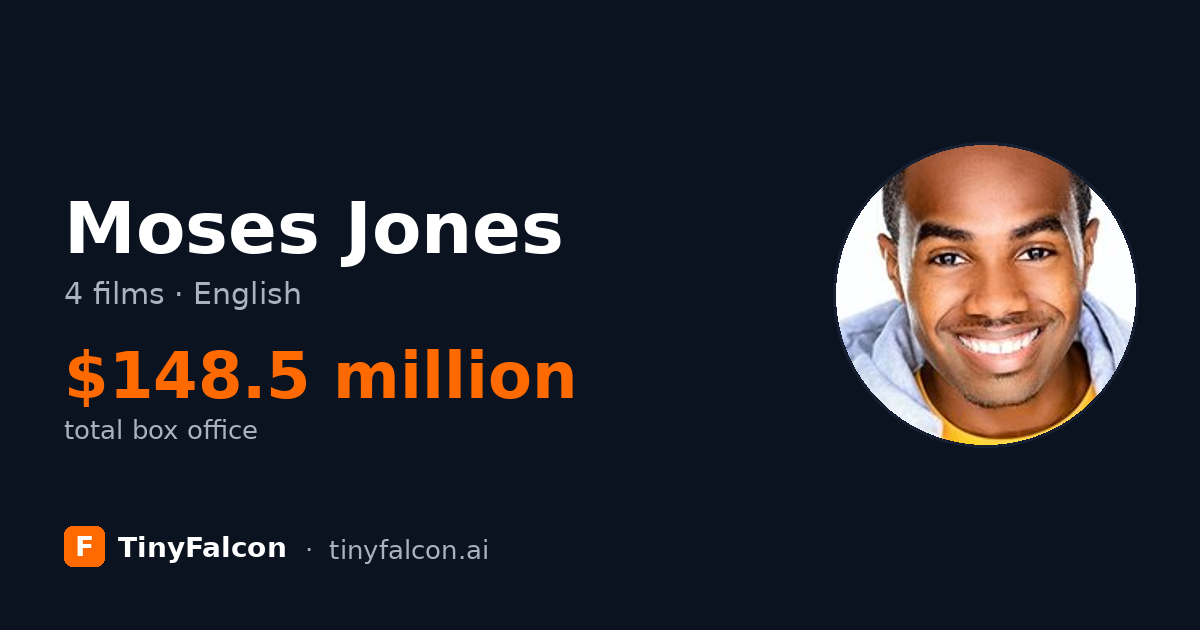 Moses Jones