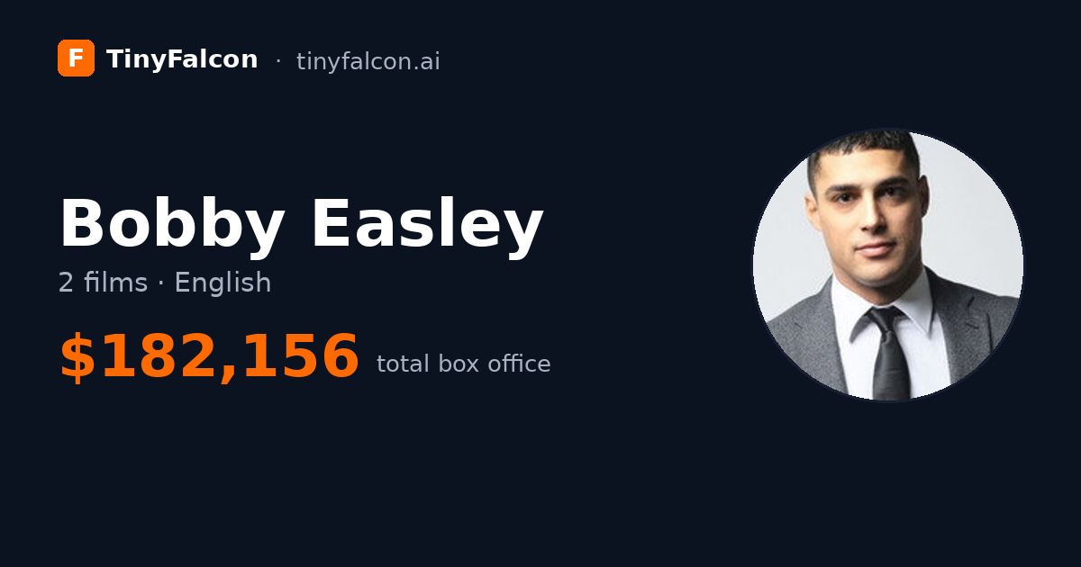 Bobby Easley