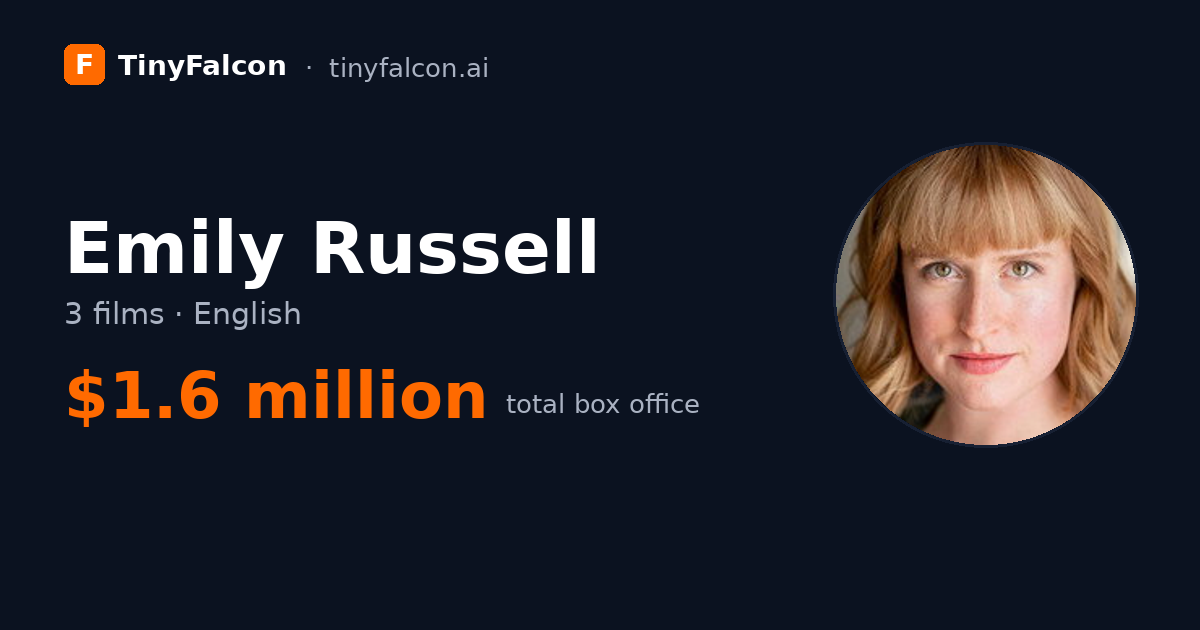 Emily Russell