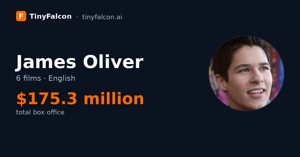 James Oliver