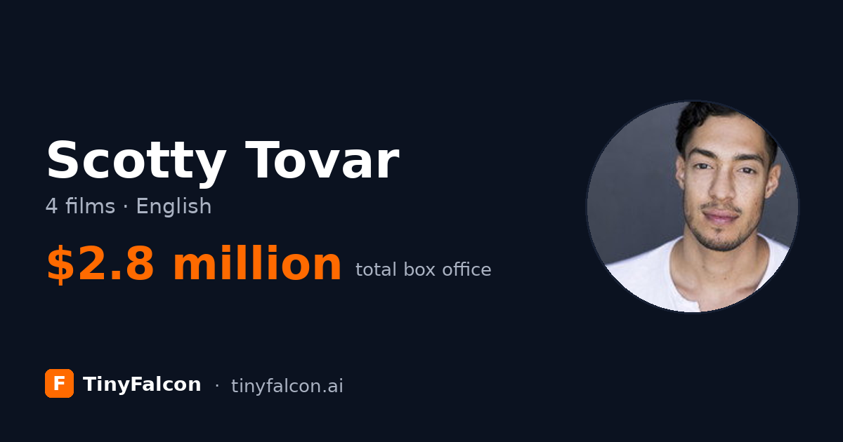 Scotty Tovar