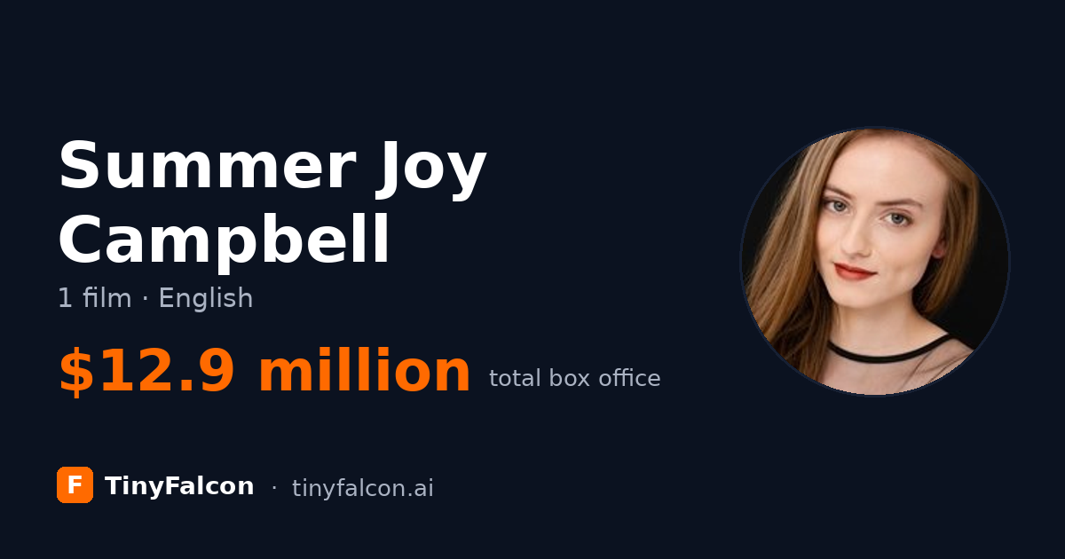 Summer Joy Campbell