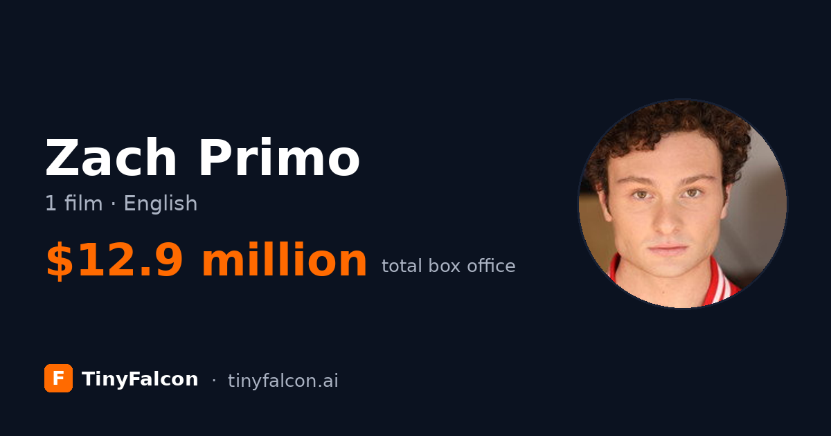 Zach Primo