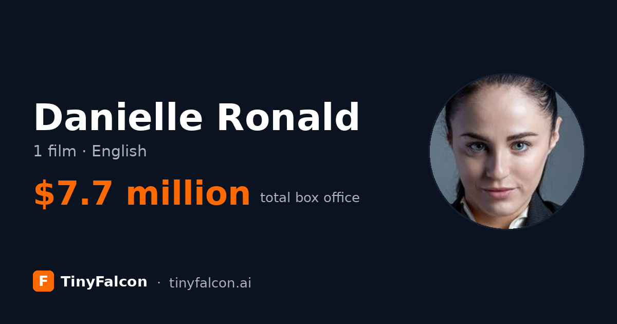 Danielle Ronald
