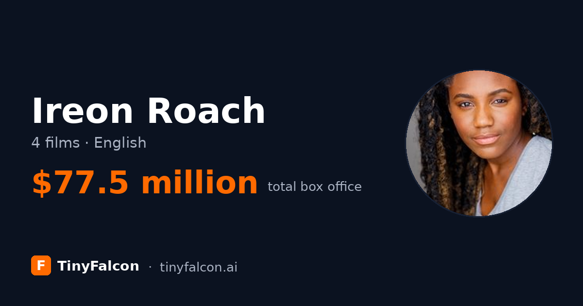 Ireon Roach