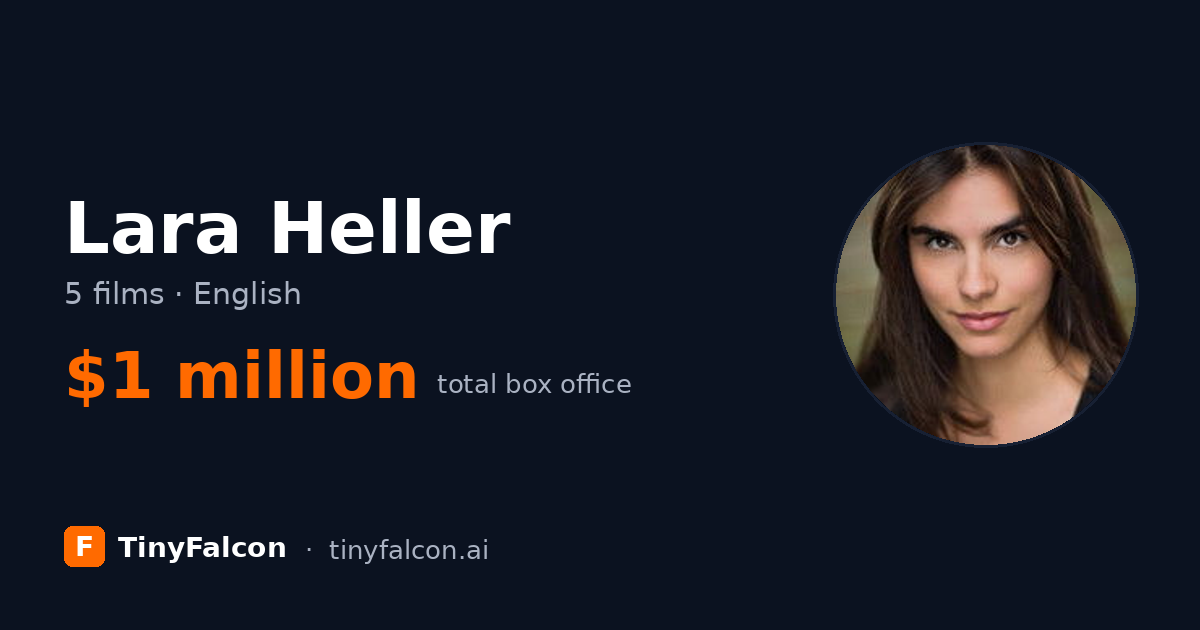 Lara Heller