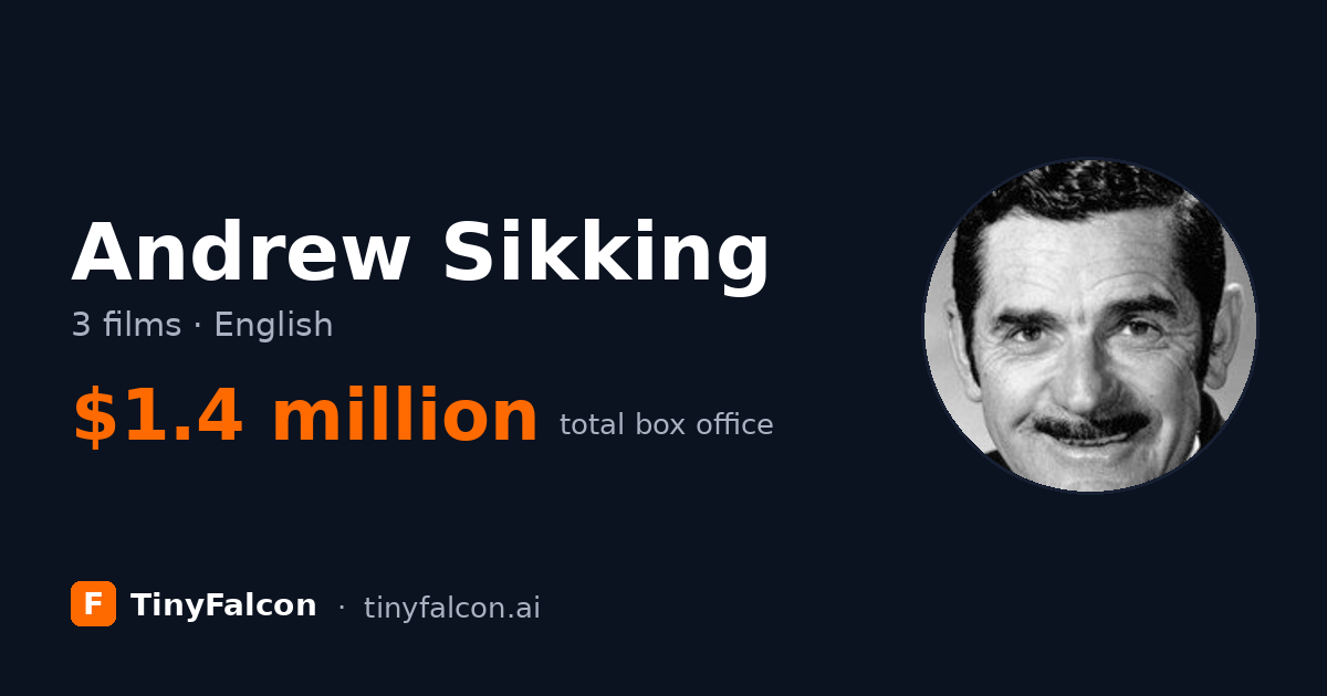 Andrew Sikking