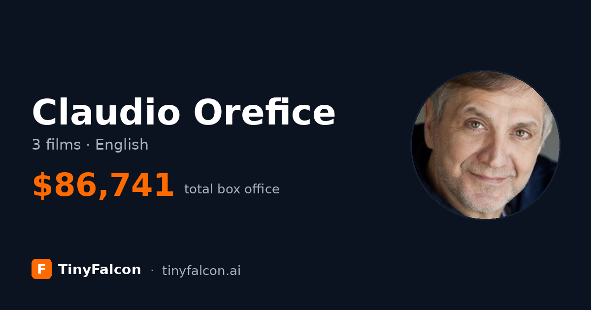 Claudio Orefice