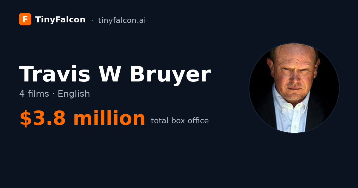 Travis W Bruyer