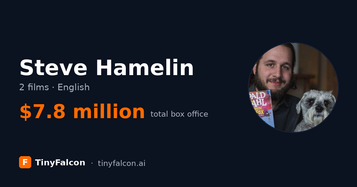 Steve Hamelin