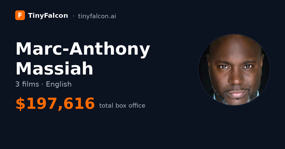 Marc-Anthony Massiah