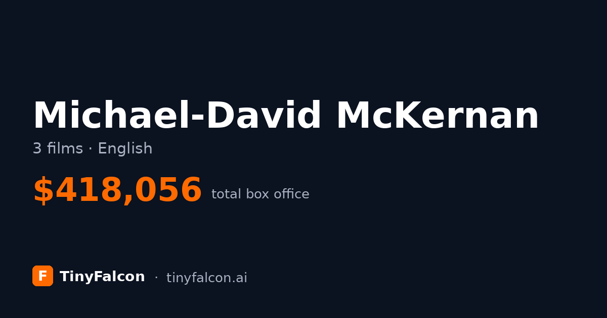Michael-David McKernan