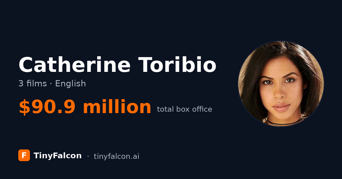 Catherine Toribio