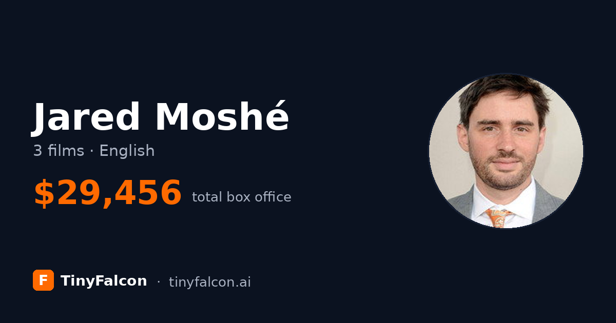 Jared Moshé
