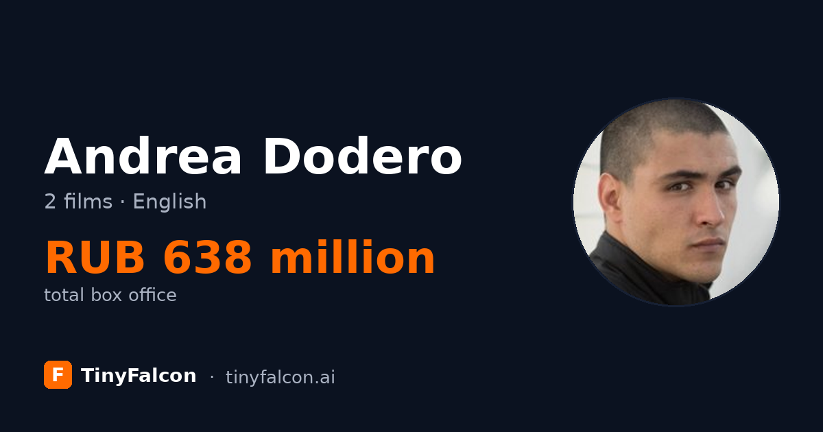 Andrea Dodero