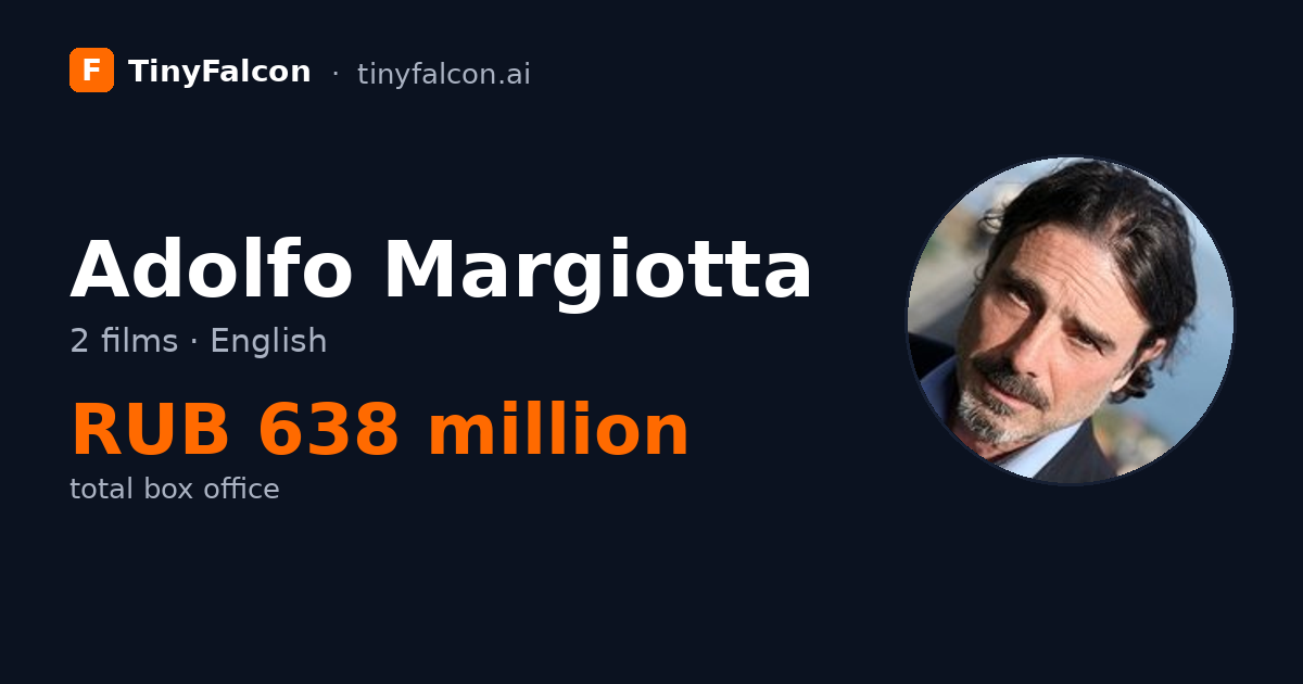 Adolfo Margiotta