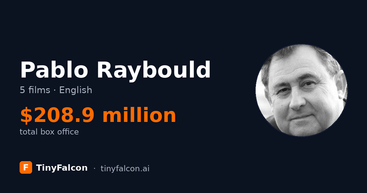 Pablo Raybould