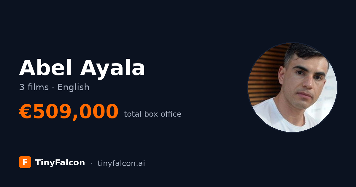 Abel Ayala