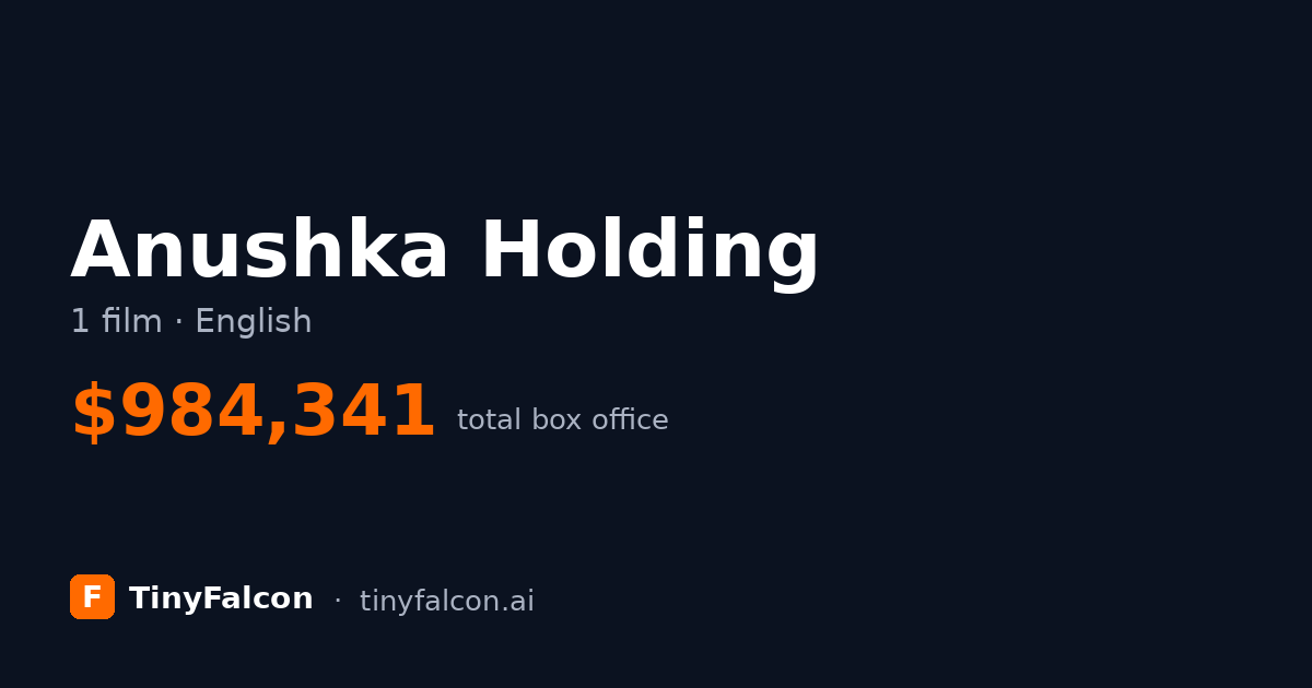Anushka Holding