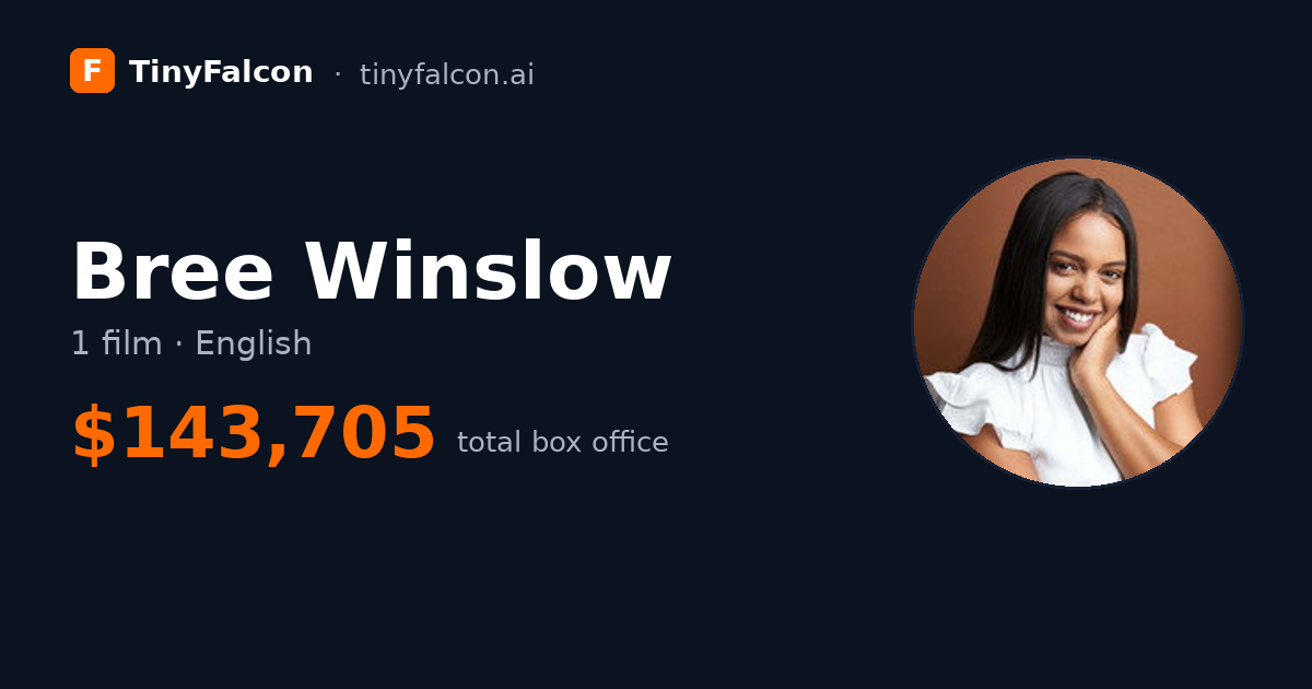 Bree Winslow