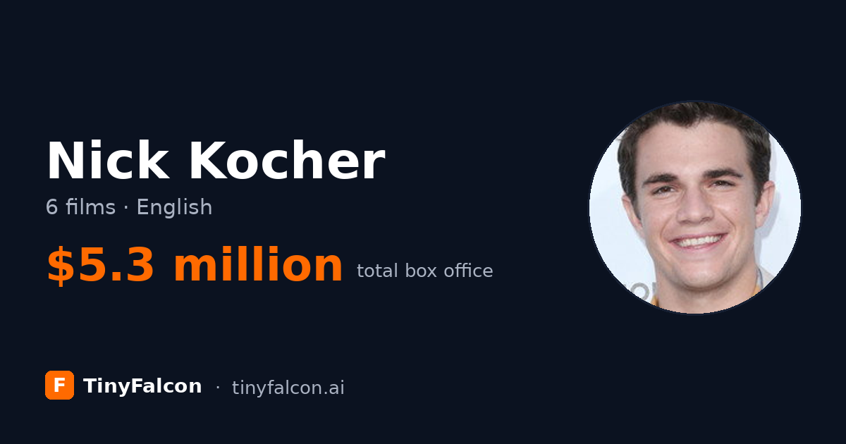 Nick Kocher