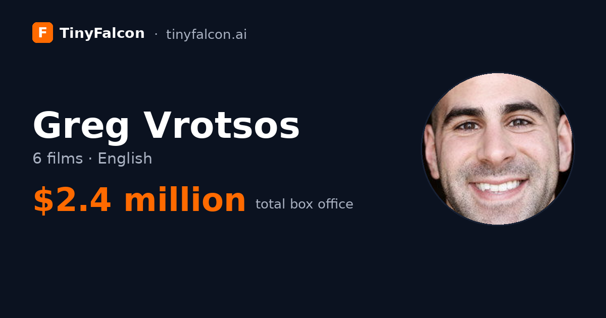 Greg Vrotsos
