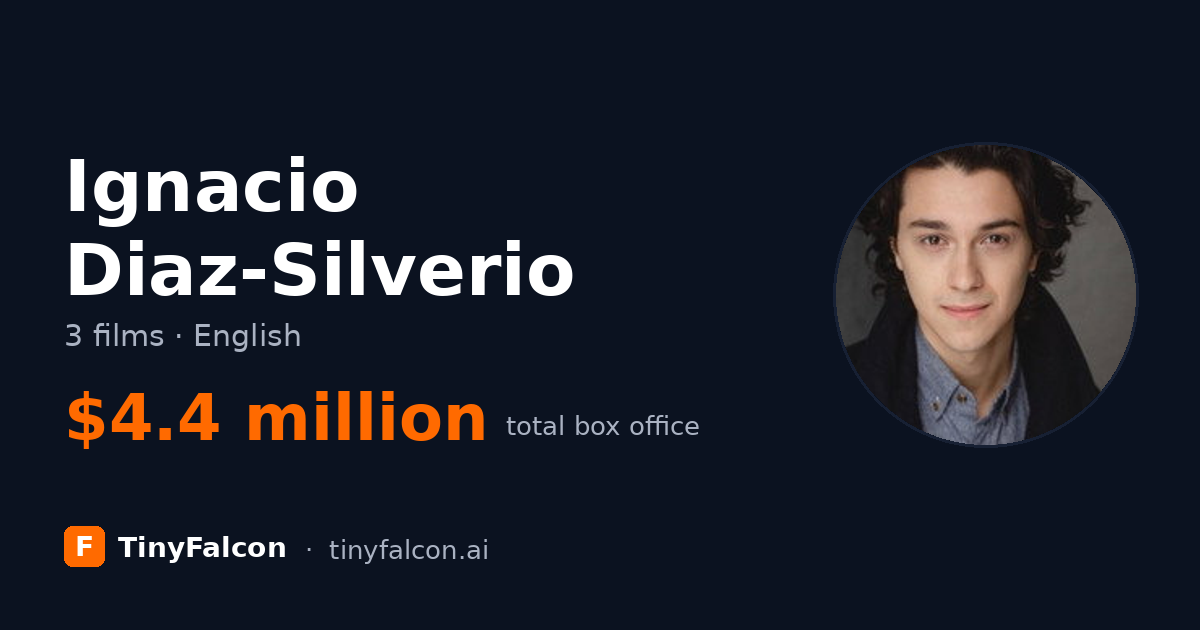 Ignacio Diaz-Silverio