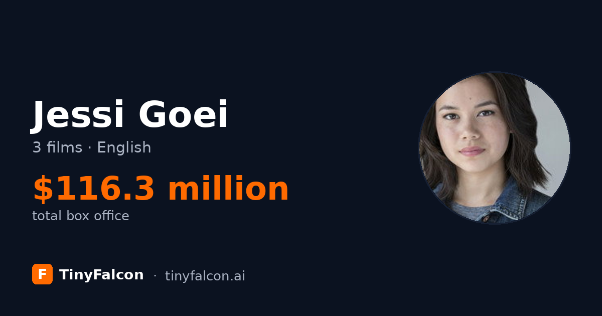 Jessi Goei