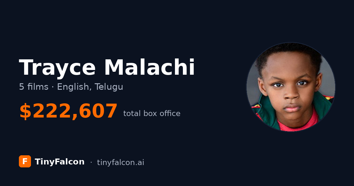 Trayce Malachi