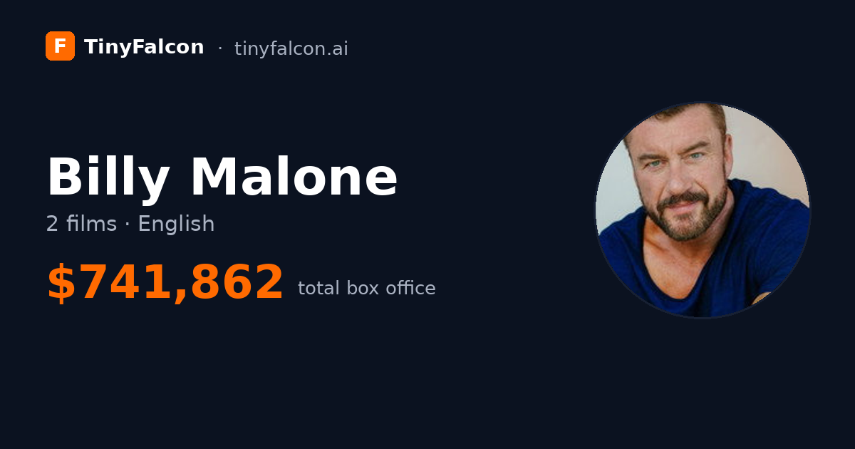 Billy Malone