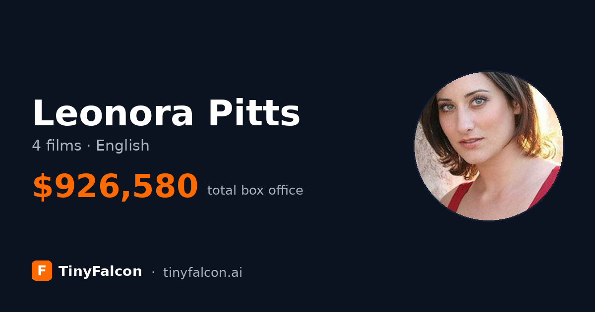 Leonora Pitts