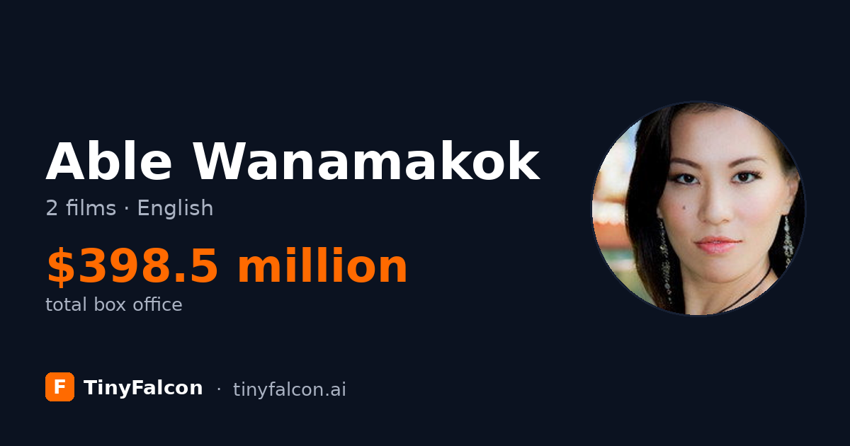 Able Wanamakok