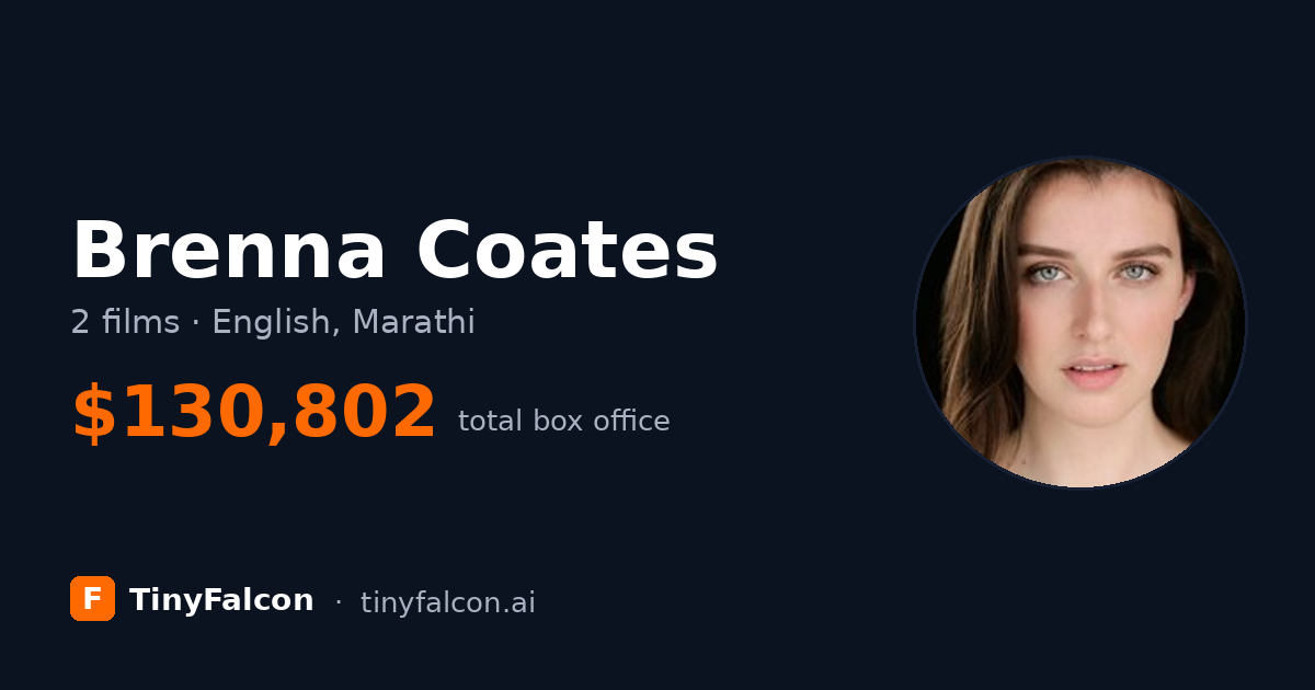 Brenna Coates