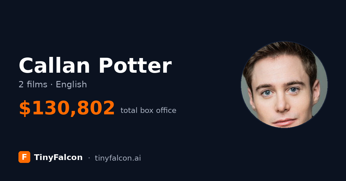 Callan Potter