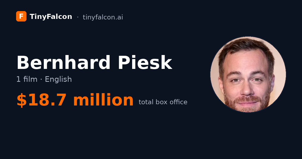 Bernhard Piesk
