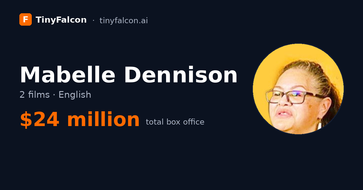 Mabelle Dennison