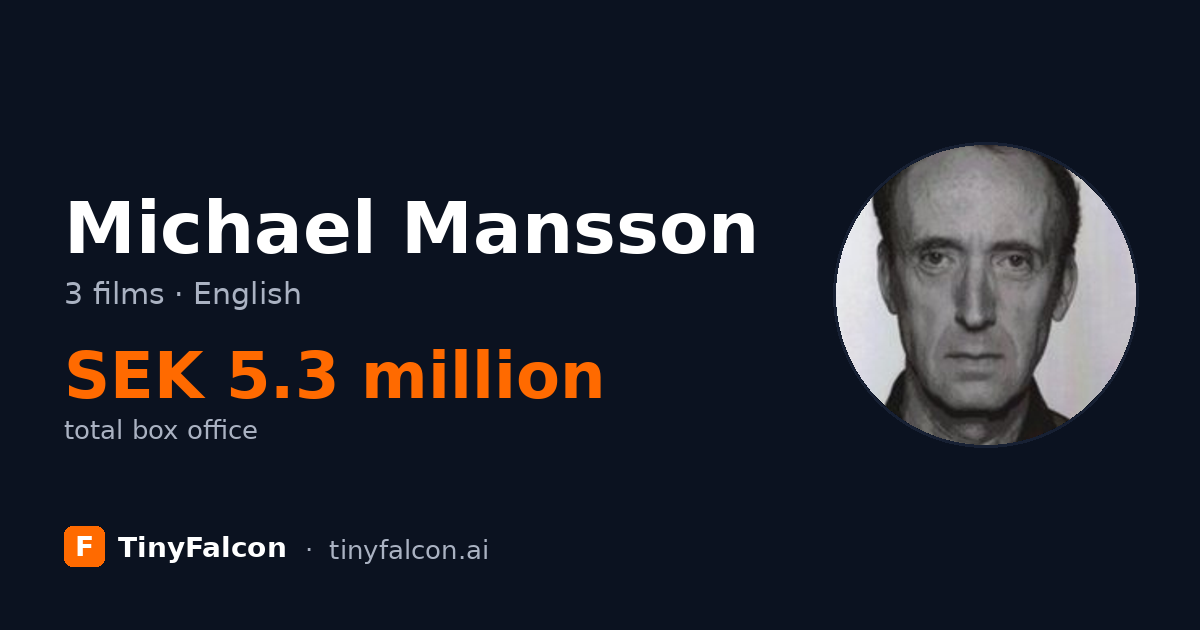 Michael Mansson