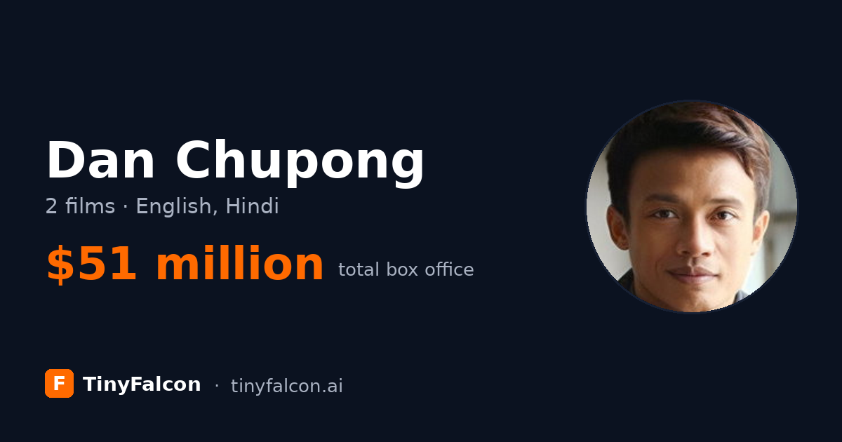 Dan Chupong