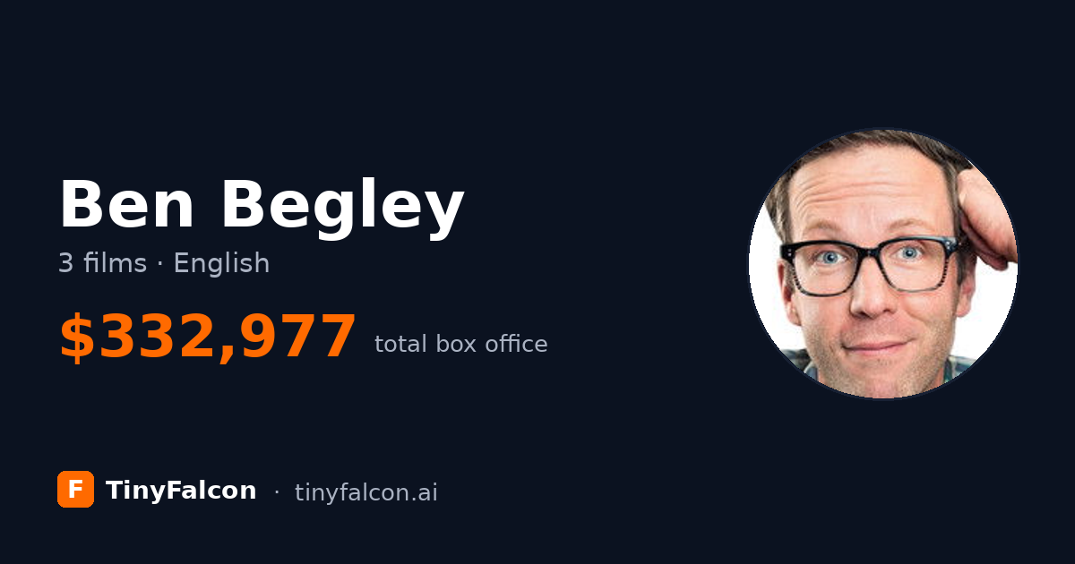 Ben Begley