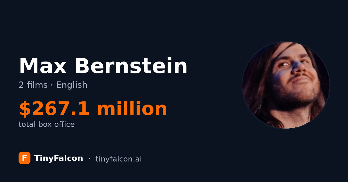 Max Bernstein