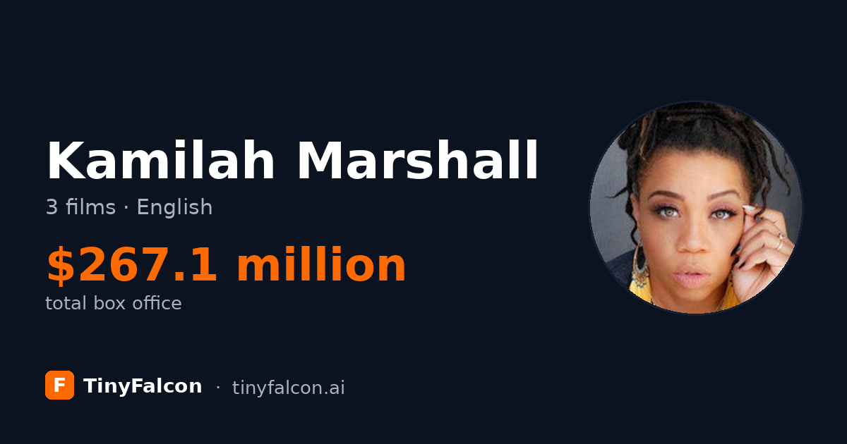 Kamilah Marshall