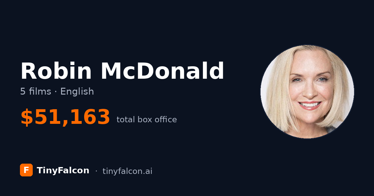 Robin McDonald