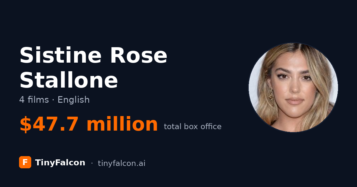 Sistine Rose Stallone