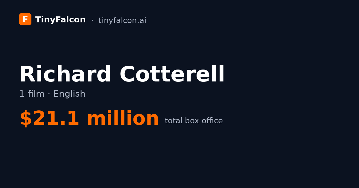 Richard Cotterell