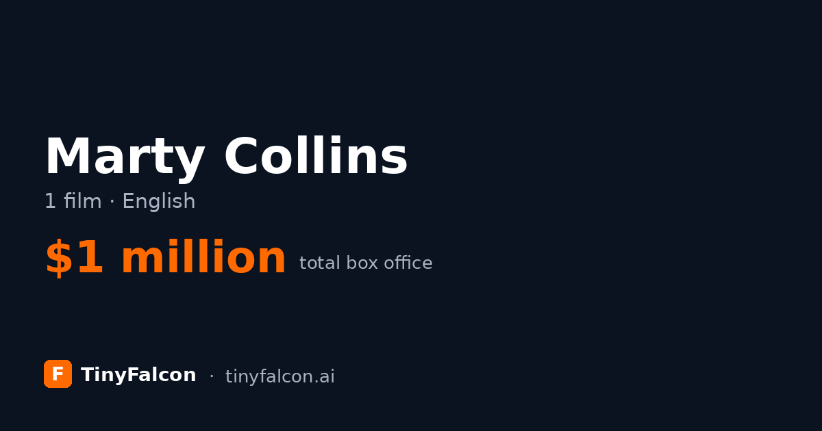 Marty Collins
